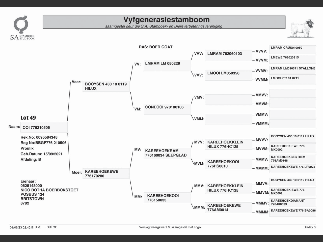 genetic_data