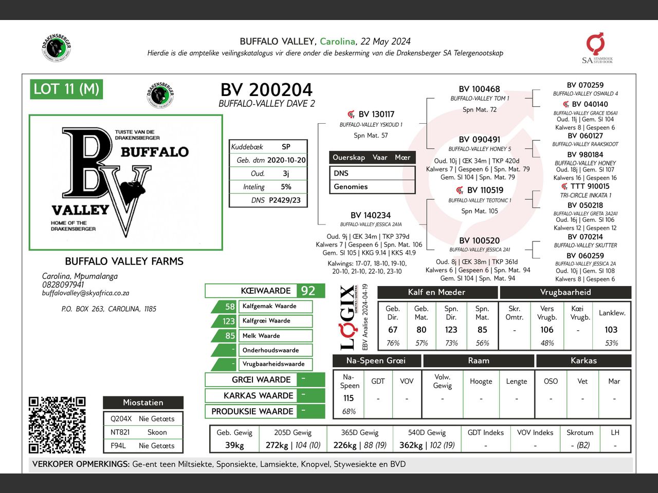 genetic_data