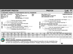 genetic_data