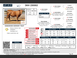 genetic_data