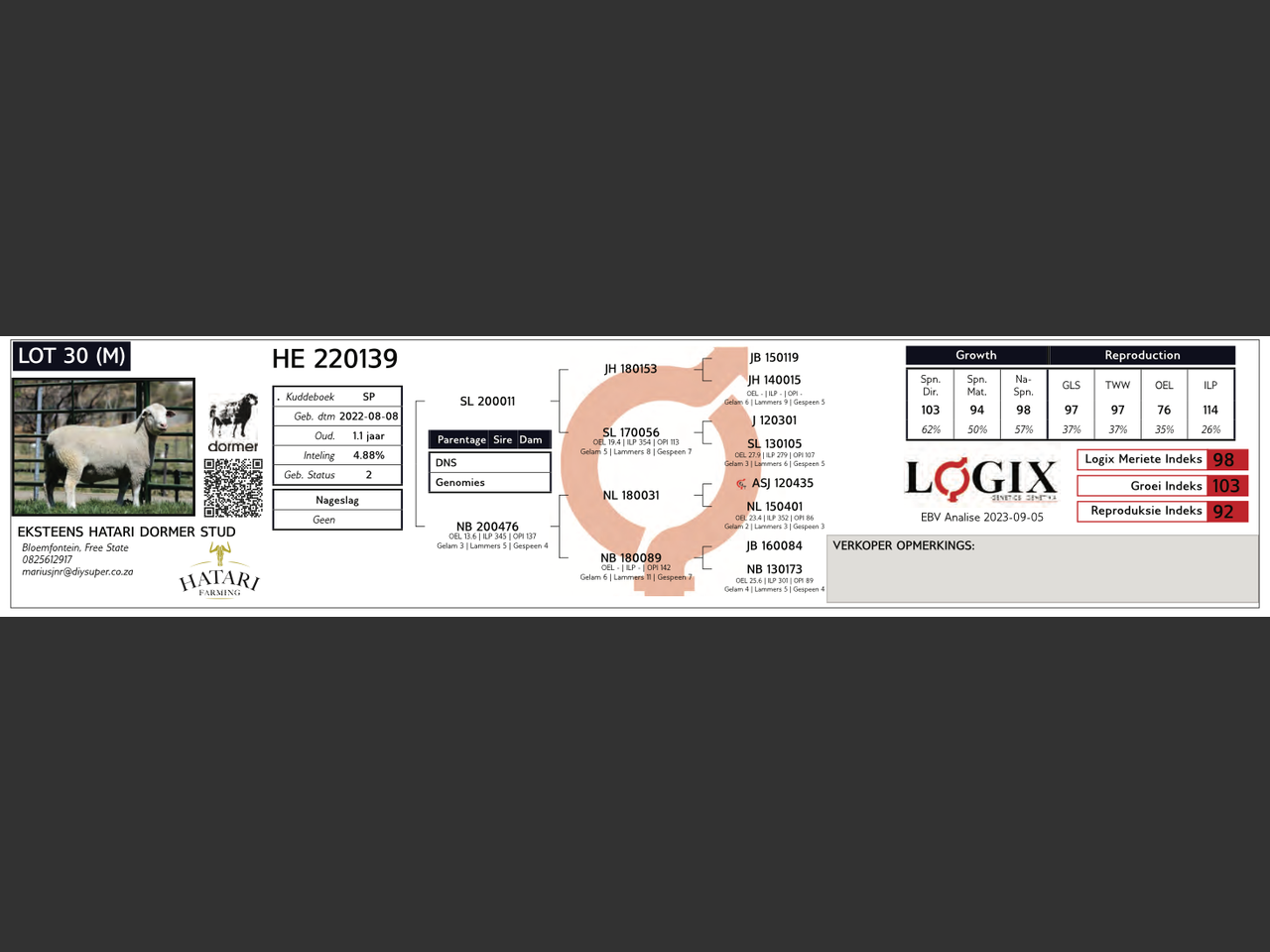 genetic_data