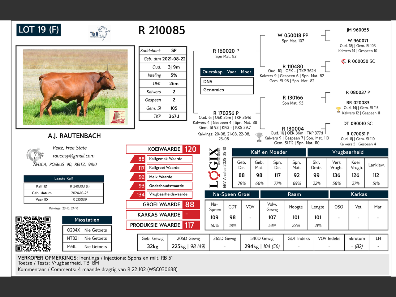 genetic_data