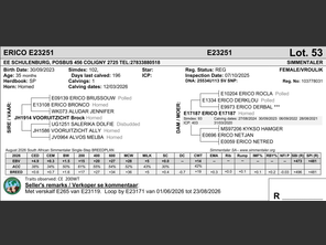 genetic_data