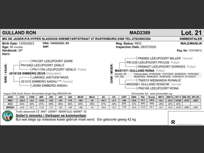 genetic_data