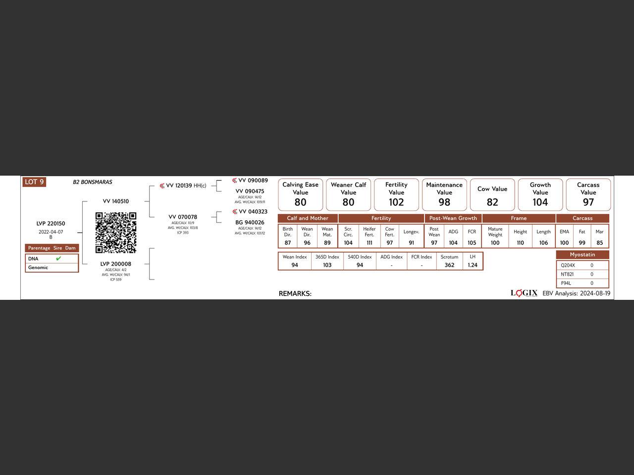 genetic_data