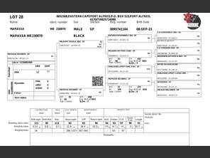 genetic_data