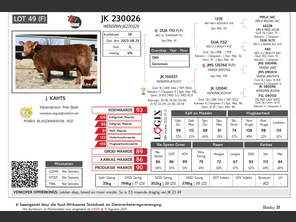 genetic_data