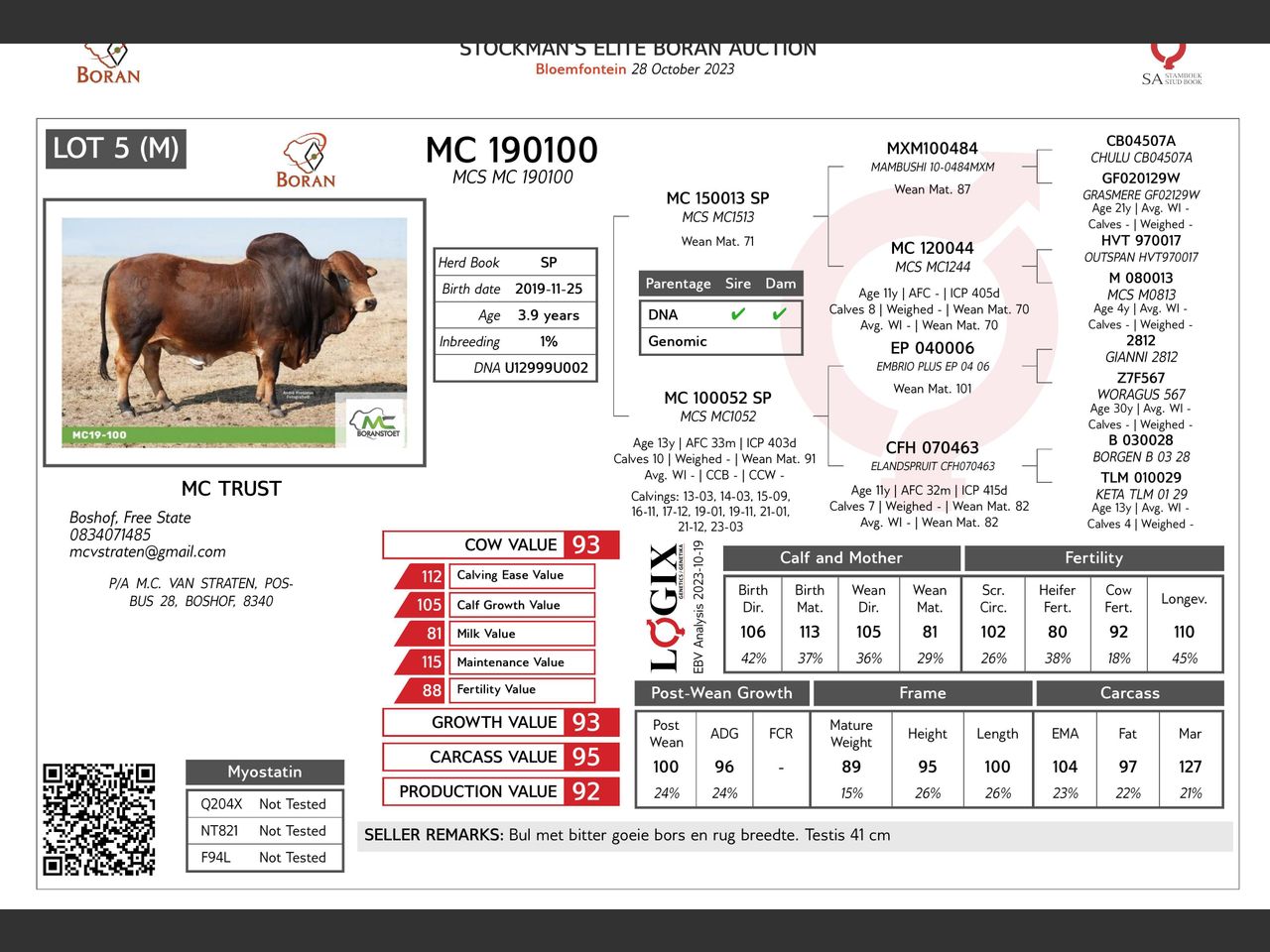 genetic_data