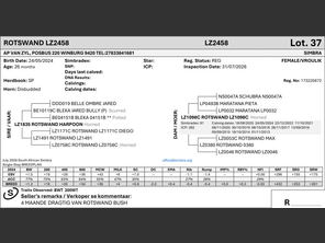 genetic_data