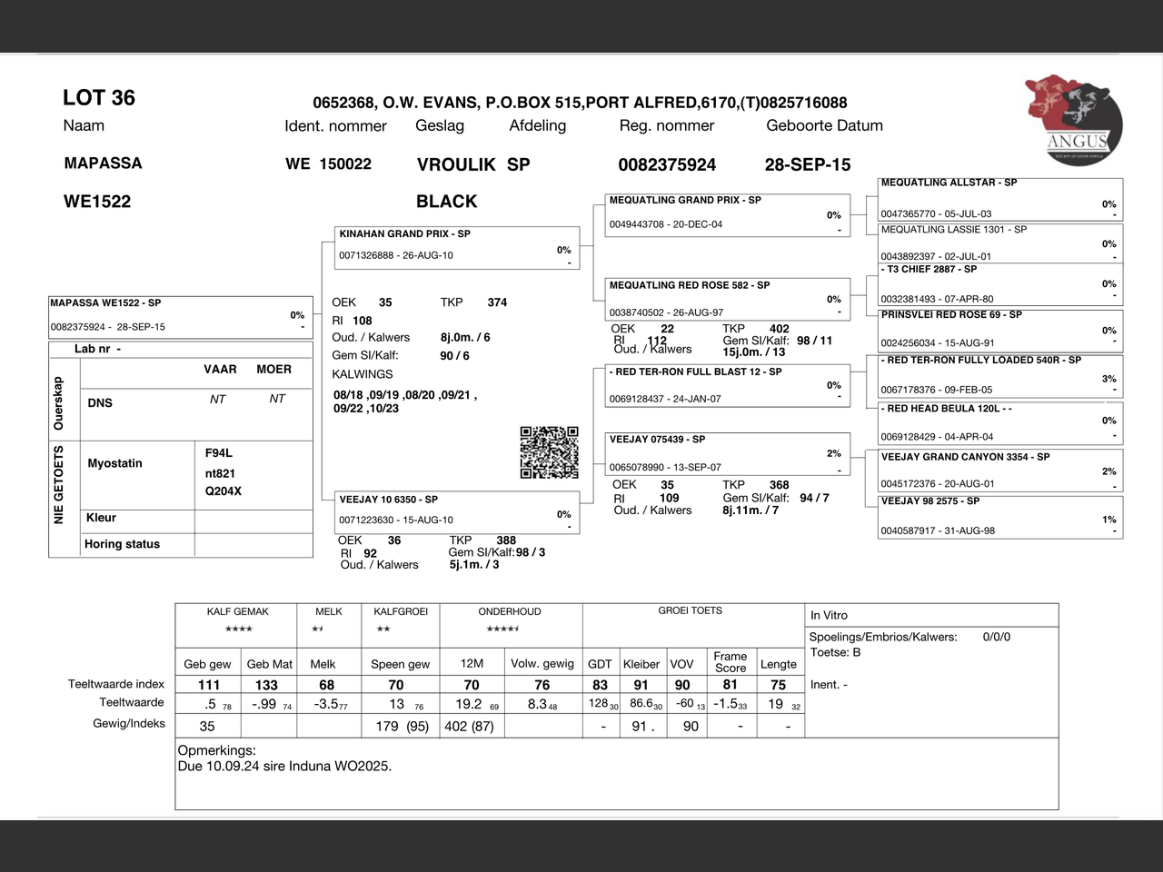 genetic_data
