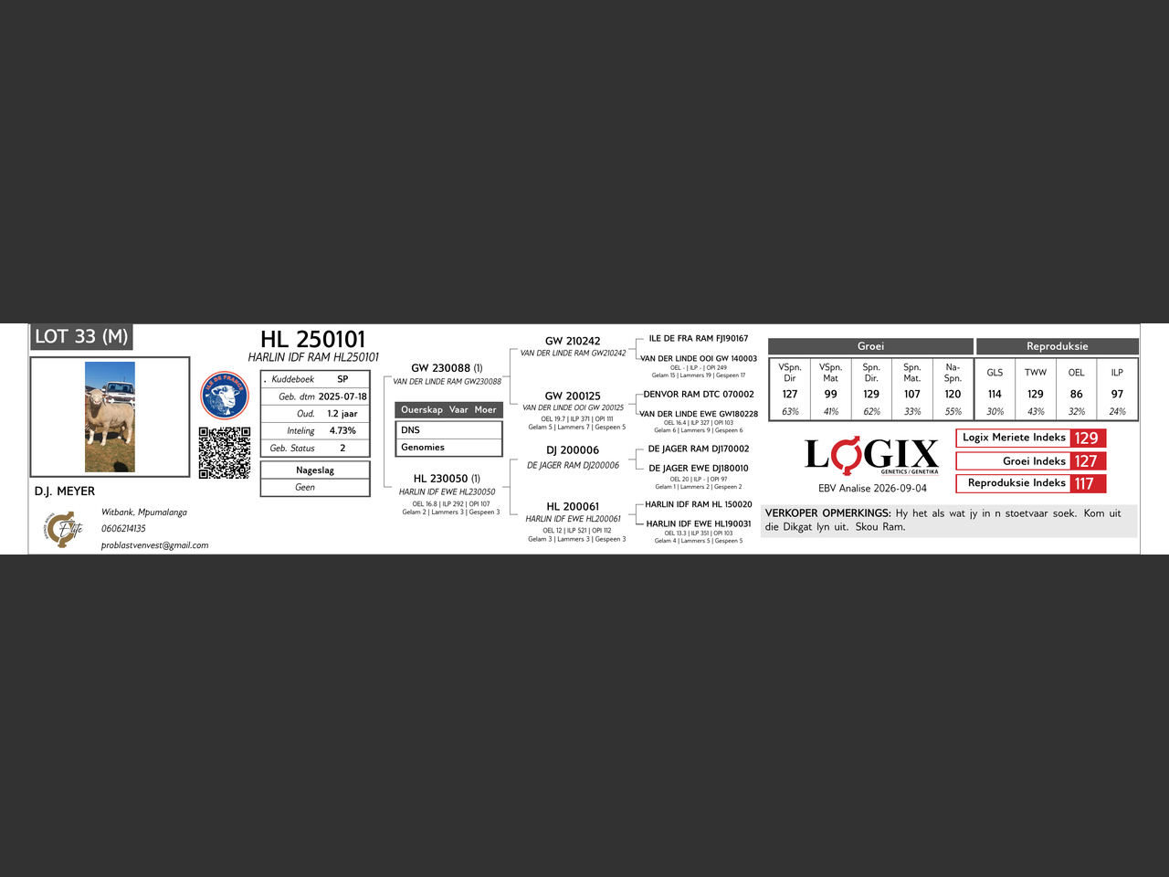 genetic_data