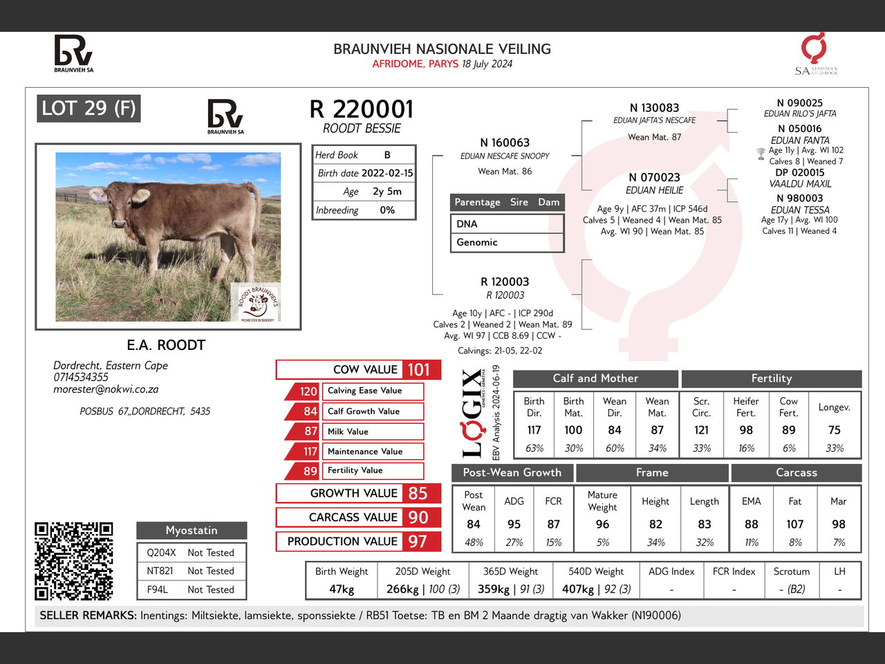 genetic_data