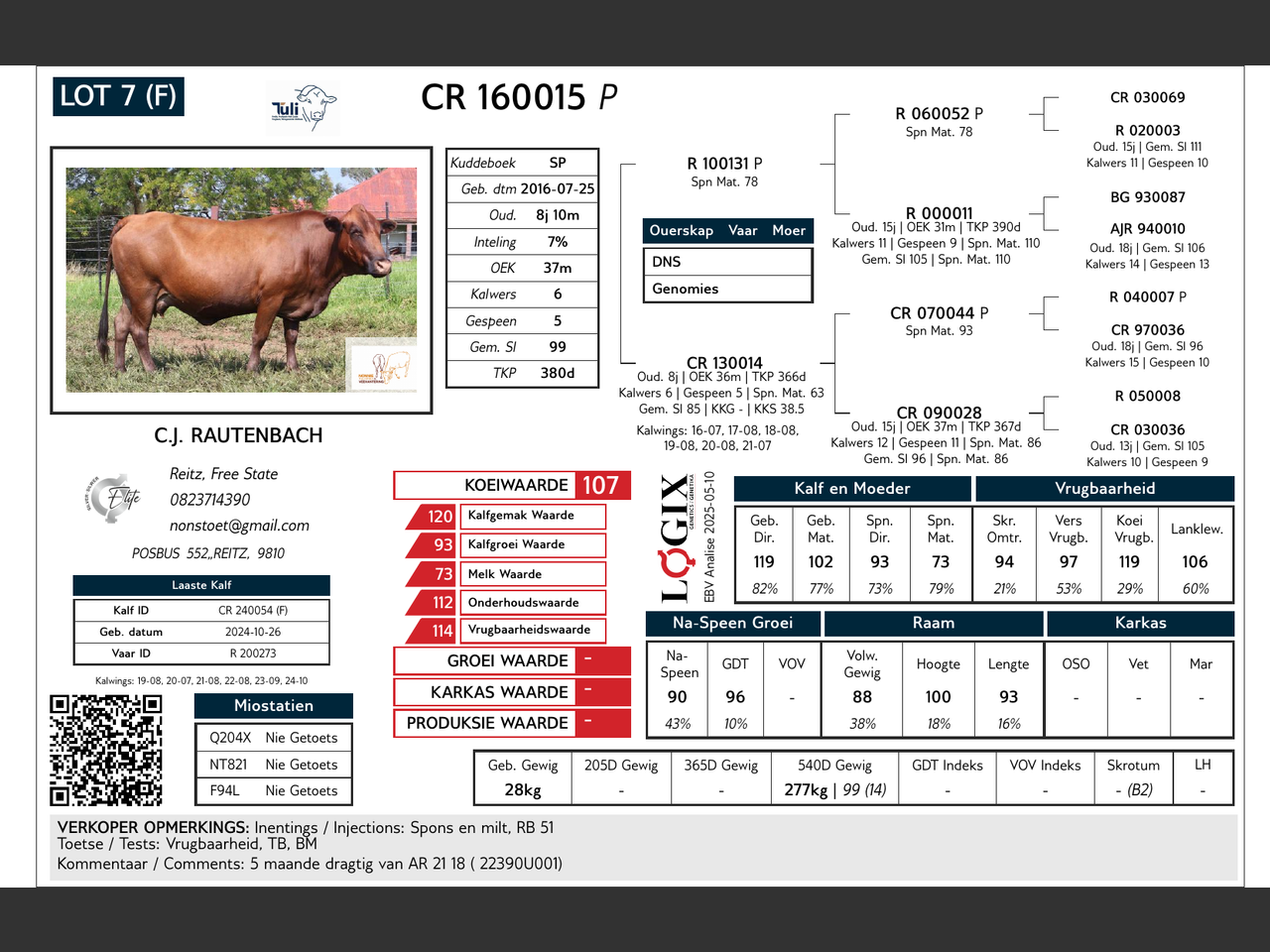 genetic_data