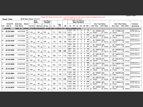 genetic_data