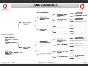 genetic_data