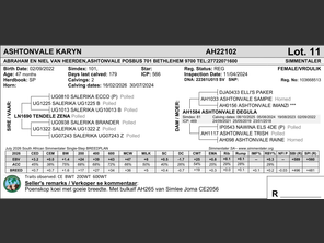 genetic_data
