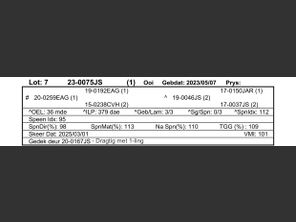 genetic_data