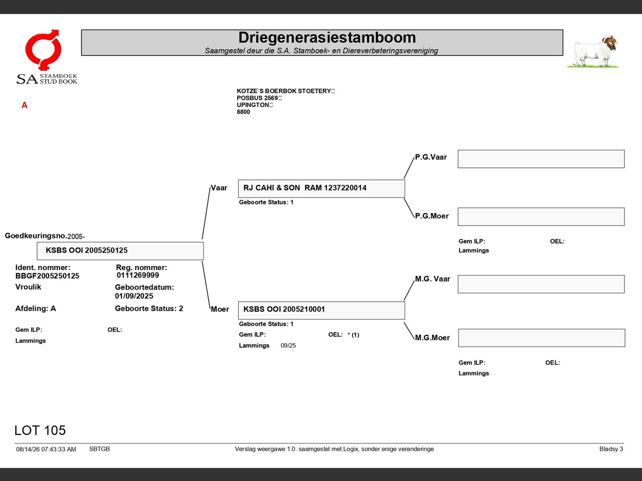 genetic_data