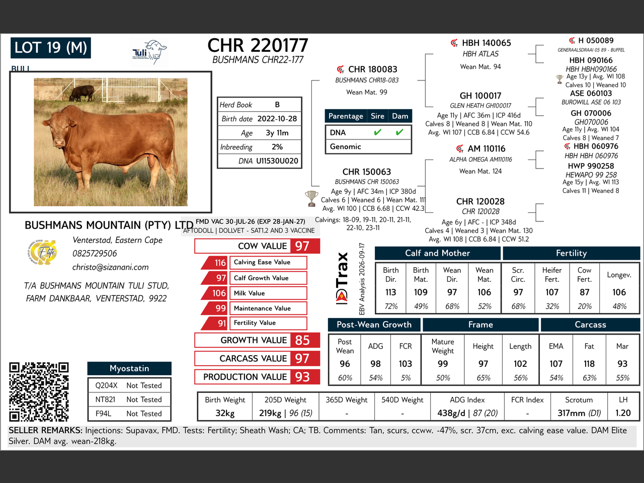 genetic_data