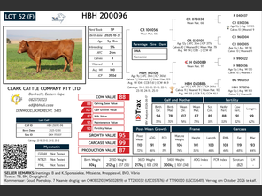 genetic_data
