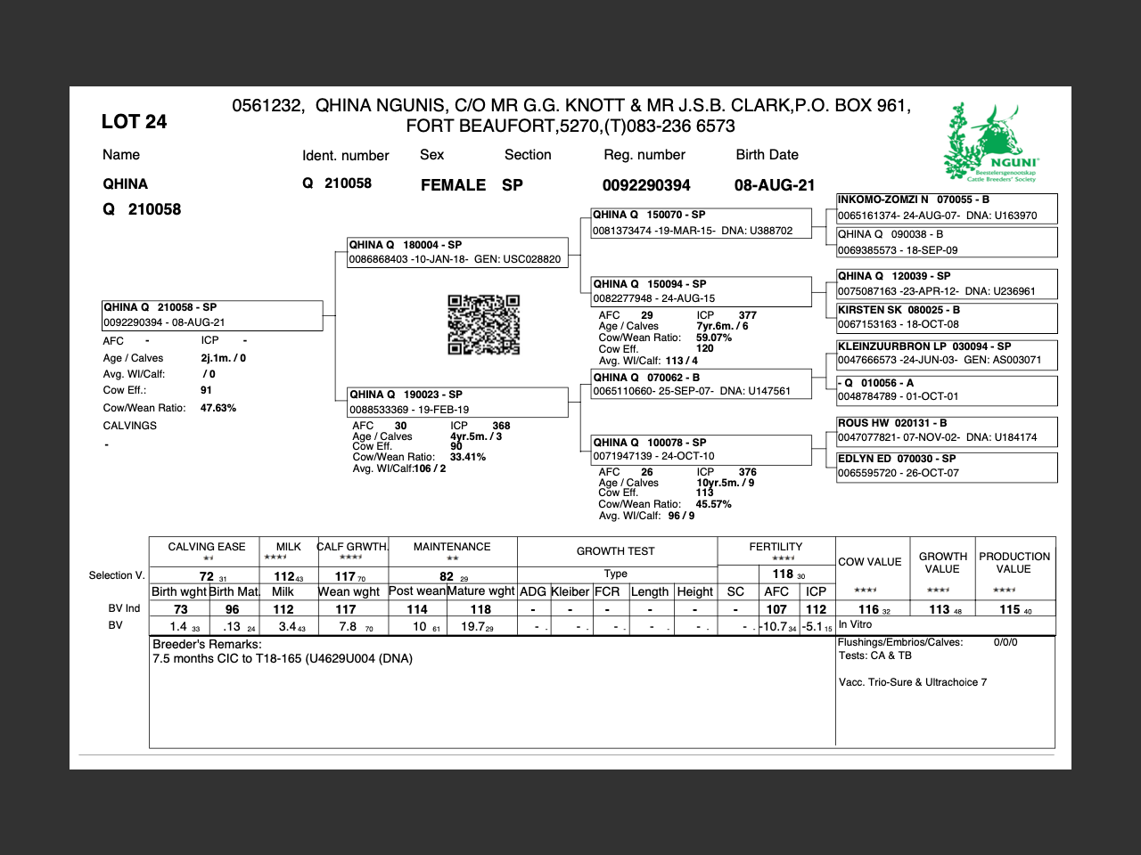 genetic_data