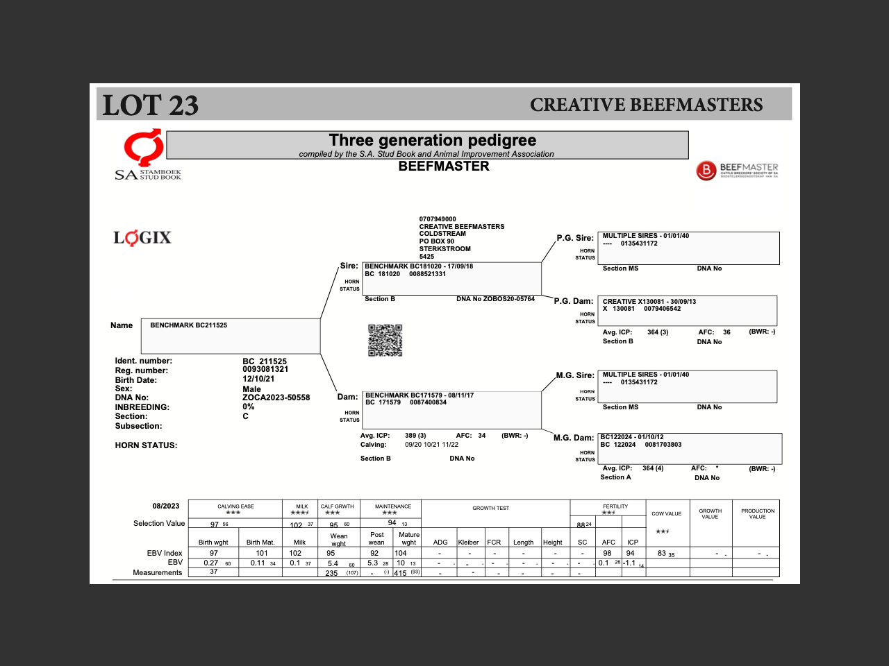 genetic_data