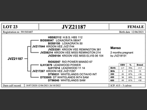 genetic_data