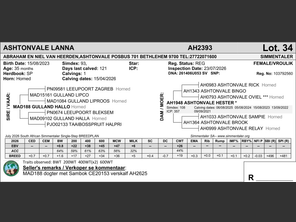 genetic_data