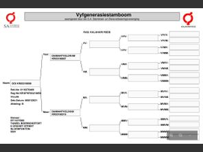 genetic_data