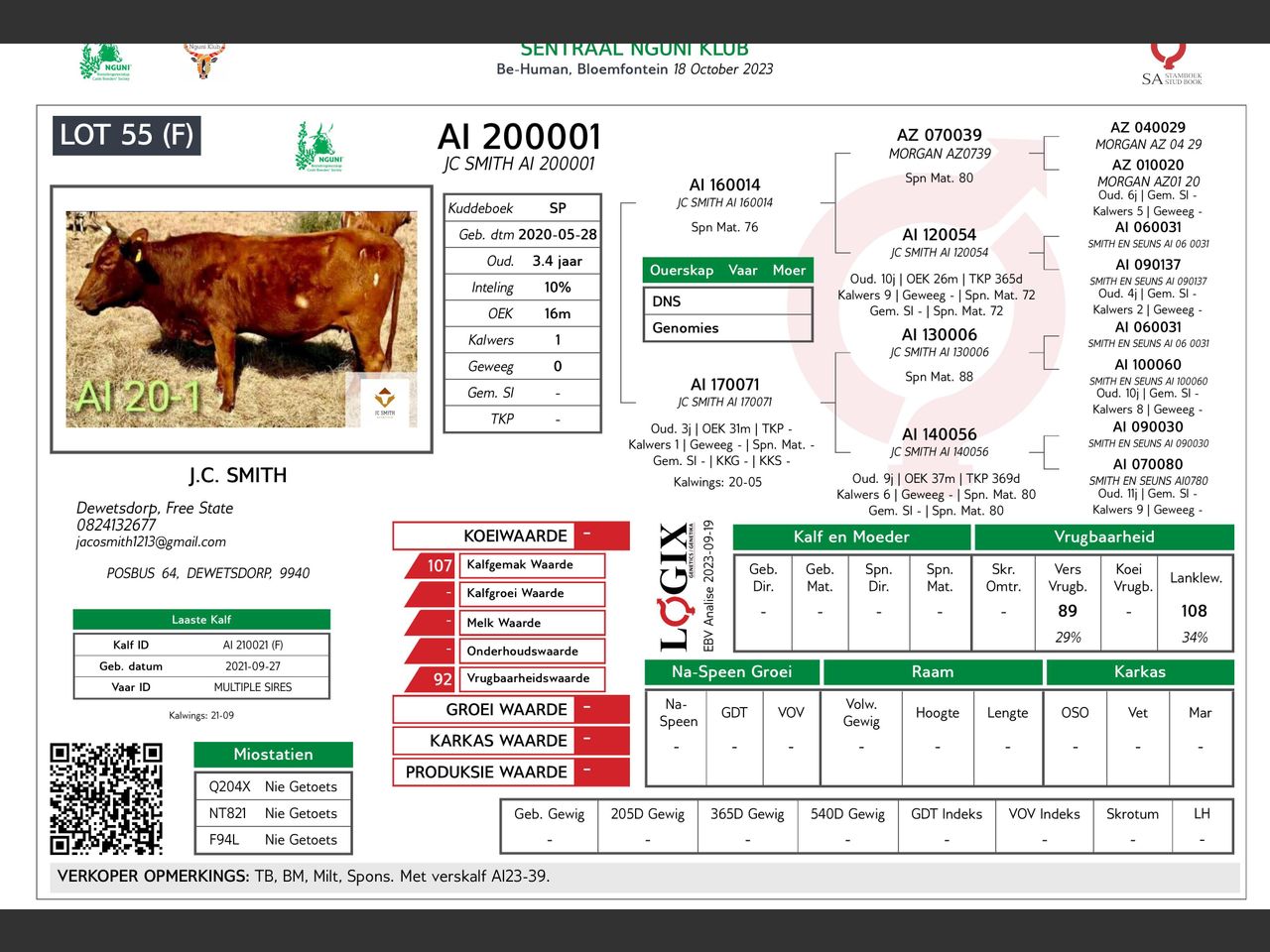 genetic_data