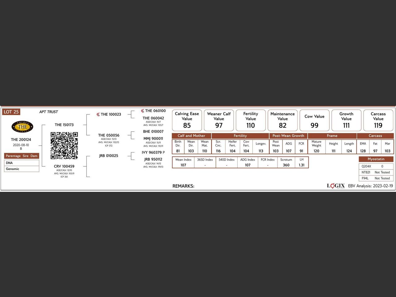 genetic_data