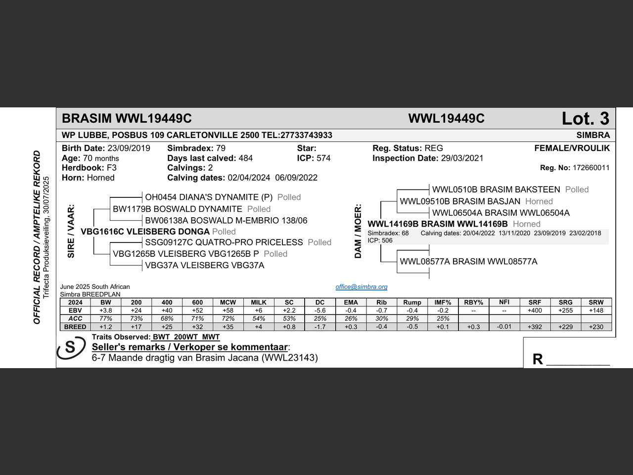genetic_data