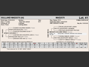 genetic_data