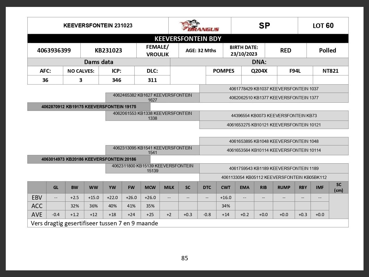 genetic_data