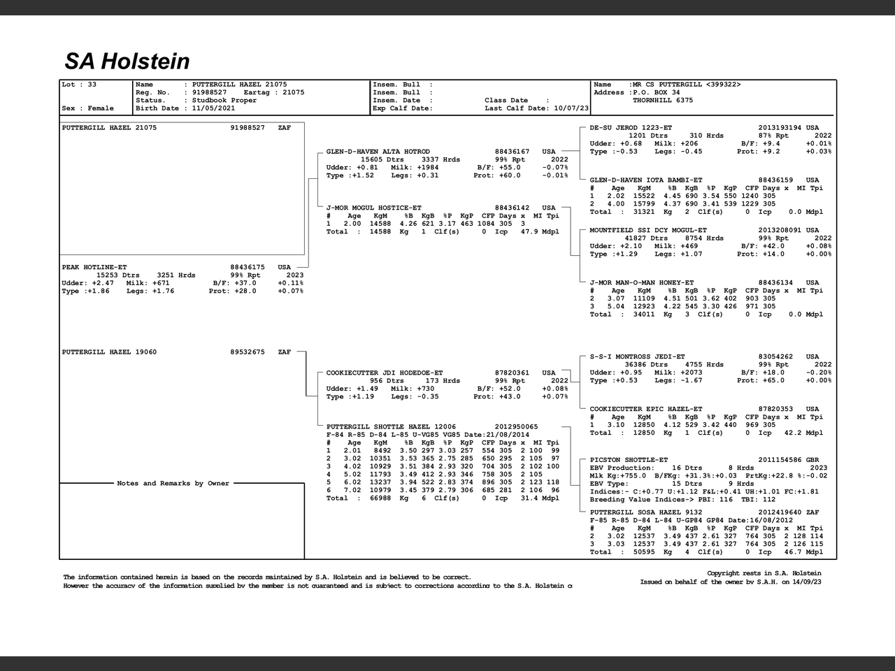 genetic_data