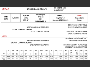 genetic_data