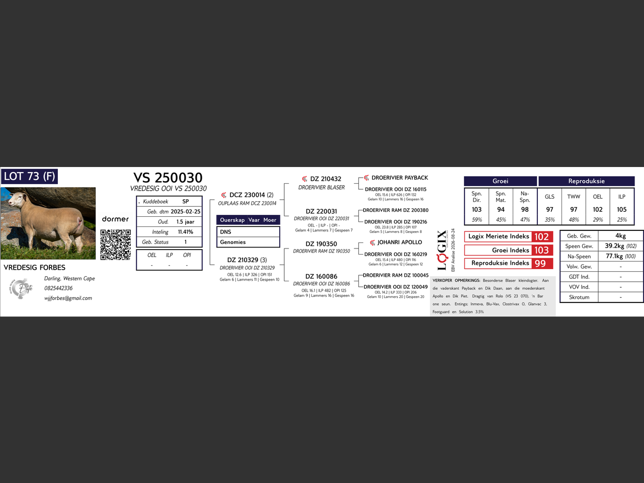 genetic_data