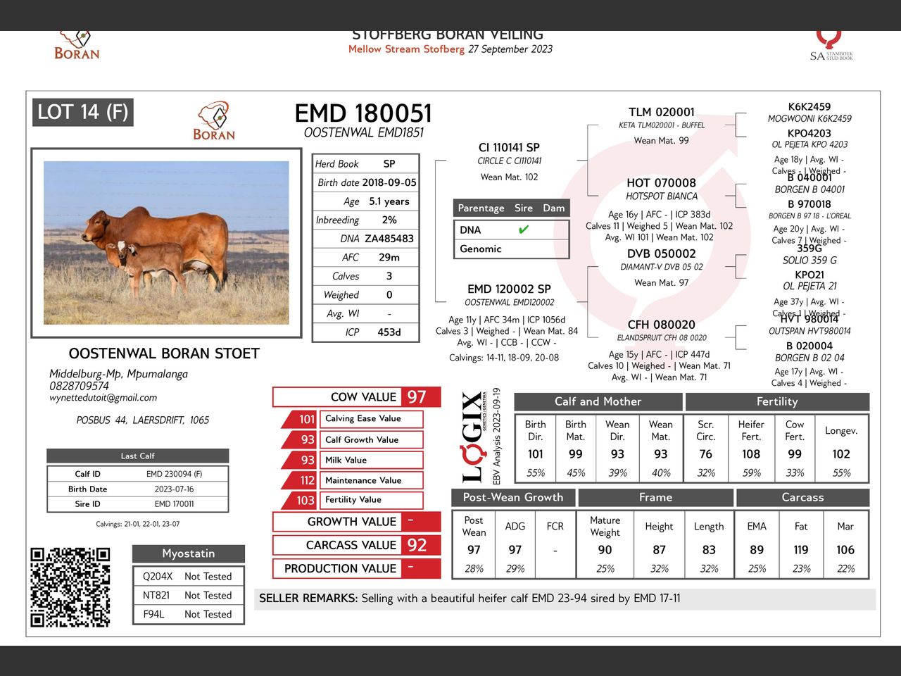 genetic_data