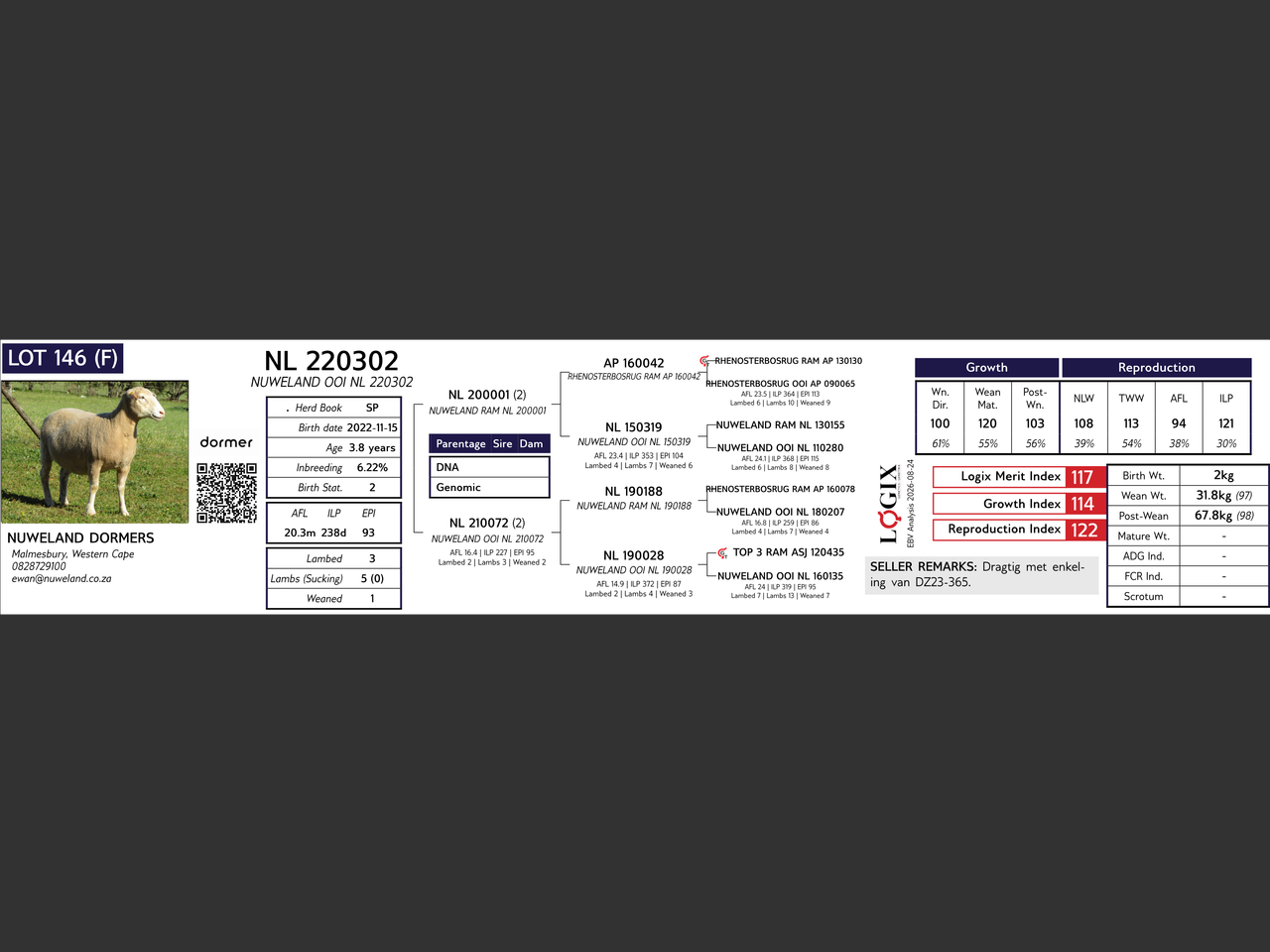 genetic_data