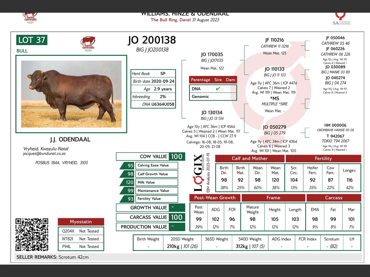 genetic_data