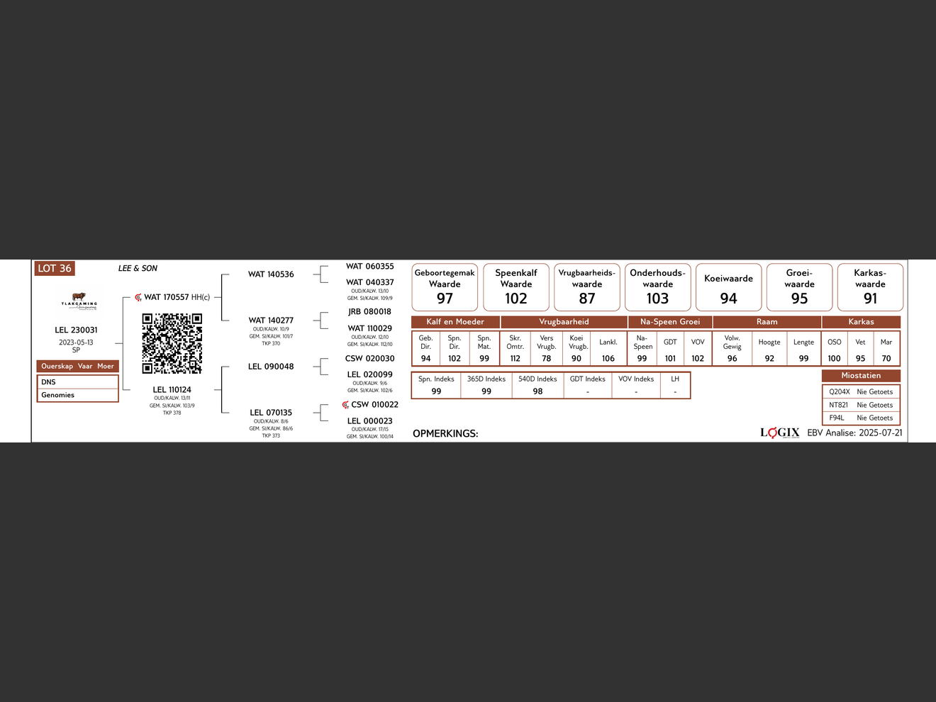 genetic_data