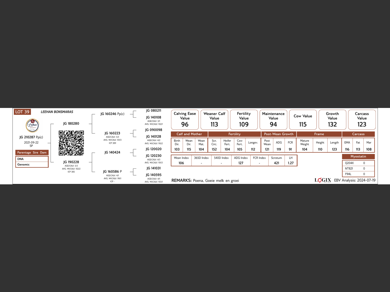 genetic_data