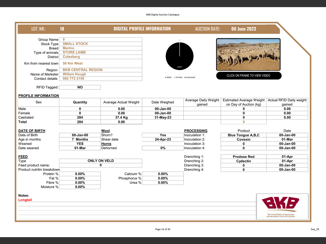 genetic_data