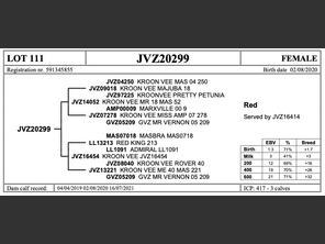 genetic_data