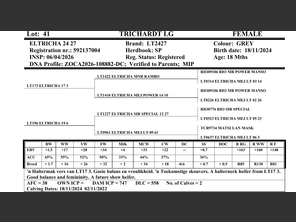 genetic_data