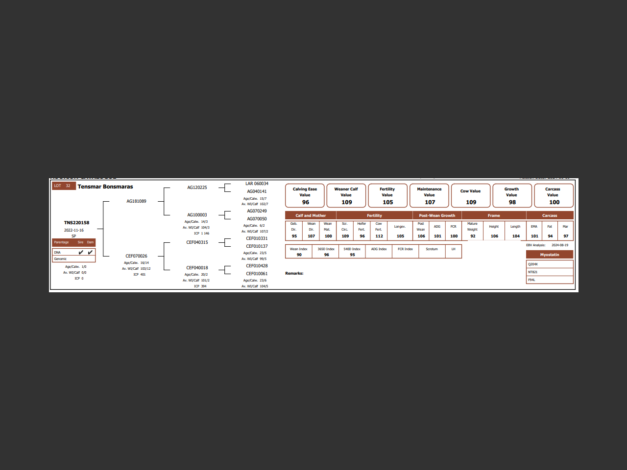 genetic_data
