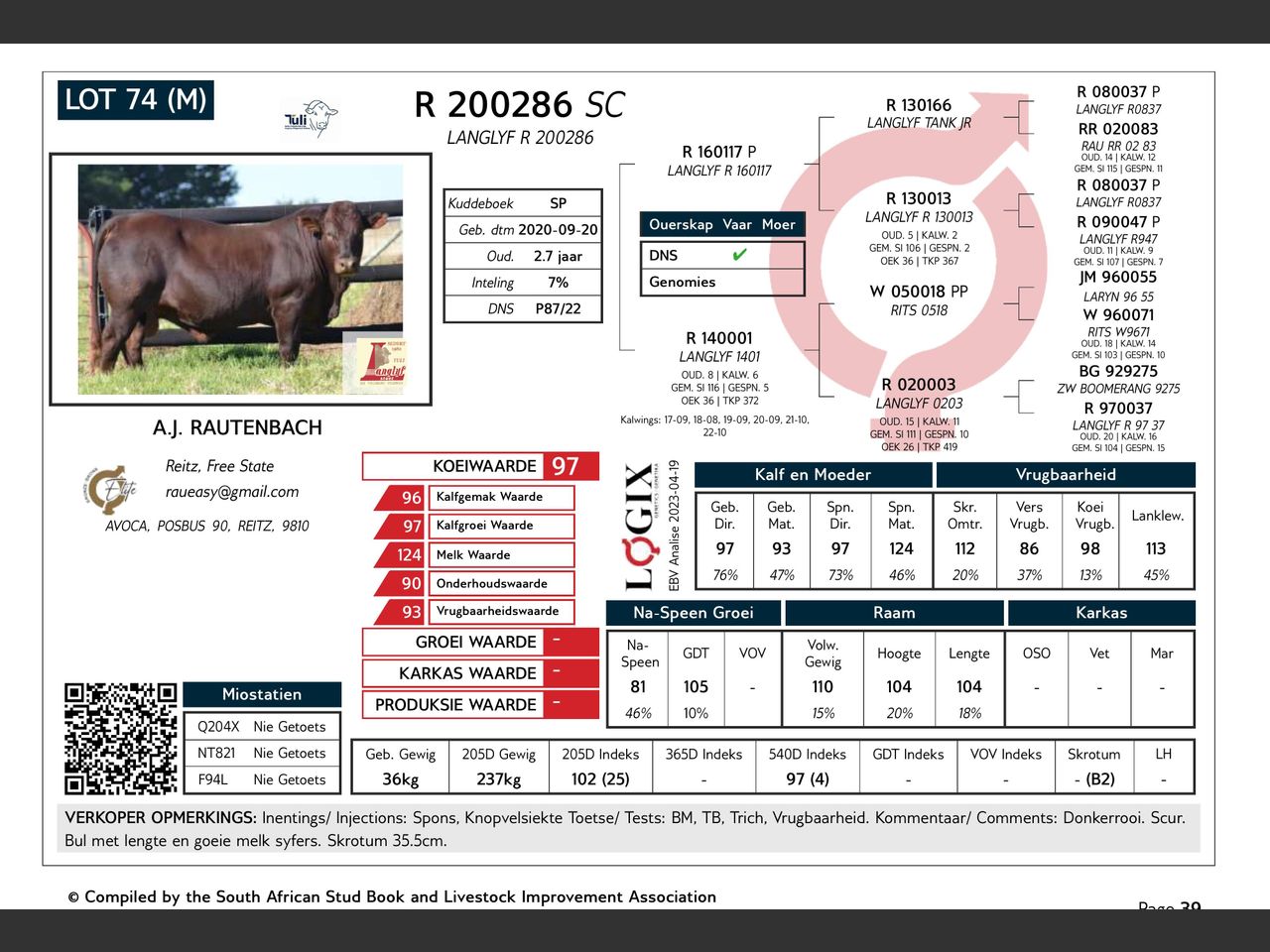 genetic_data