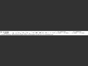 genetic_data