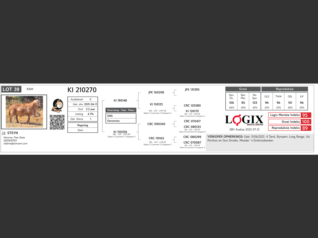 genetic_data