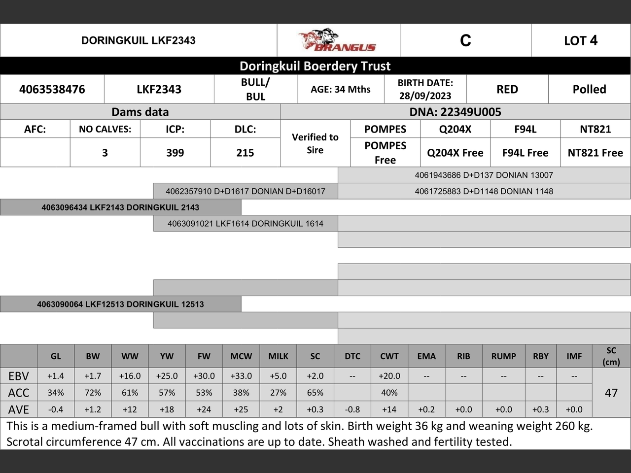genetic_data
